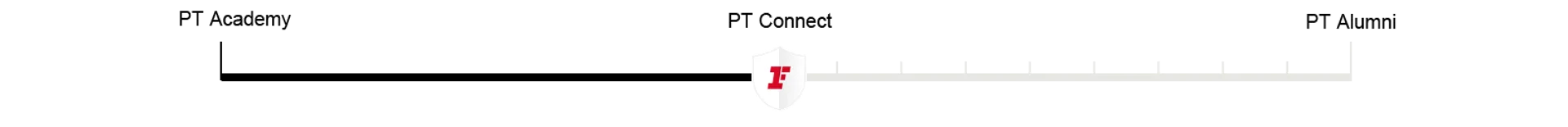 PT Hybrid Landing Page Desktop 02